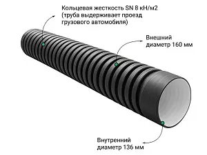  Труба ПЭ SN8  160/136 6м с раструбом 2