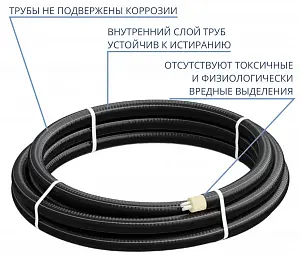 Труба ТВЭЛ-ЭКОПЭКС-4, 6 бар 2х32х2,9+2х25х2,3/125 мм (бухта 25 м) 7