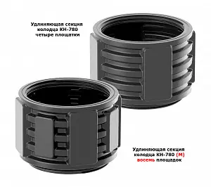 Пластиковый колодец связи КН-780/1600 М с крышкой D560 мм 7