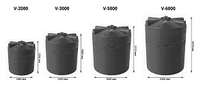 Вертикальная накопительная емкость V-1000 (Черный) 5