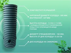 Дренажный колодец d500 h1500 с черной крышкой (отводы 160 мм) 2