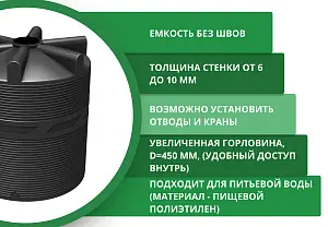 Вертикальная накопительная емкость V-10000 (Черный) 3
