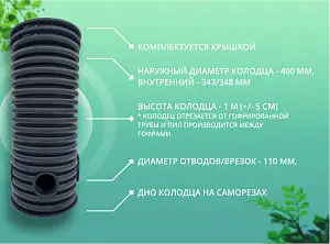 Дренажный колодец d400 h1000 с черной крышкой (отводы 110 мм) 2