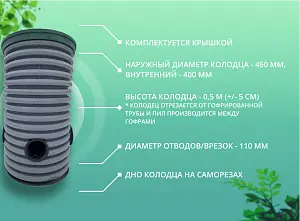 Дренажный колодец d460 h 500 с зеленой крышкой (отводы 110 мм) 2