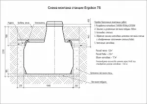 Станция биологической очистки Ergobox 7 6