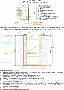 Септик Юнилос АСТРА-5 Миди-П (со встроенной емкостью и аварийной сигнализацией) 6