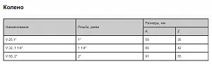 Колено внутренняя резьба  V32 1 1/4" 4