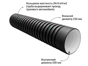 Труба ПЭ SN8  230/200 6м с раструбом 2