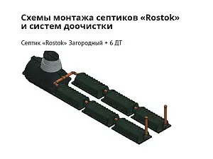 Тоннель дренажный Росток 7