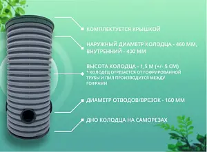 Дренажный колодец d460 h1500 с зеленой крышкой (отводы 160 мм) 2
