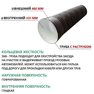  Труба ПЭ SN8  460/400 6м с раструбом 2