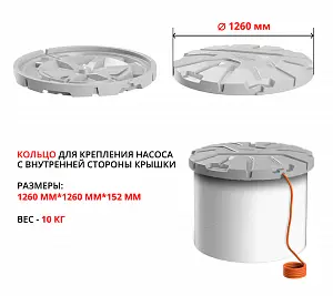 Крышка колодца Роса-2 (серый) 2