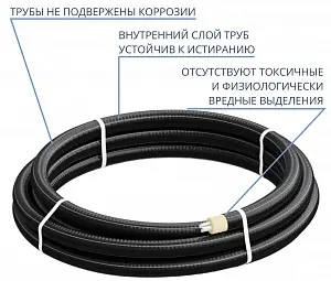 Труба ТВЭЛ-ЭКОПЭКС-4, PE-RT II, 8 бар 2х32х4,4+2х25х3,5/125 мм (бухта 15 м) 7