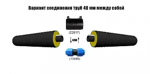 ТВЭЛ-ПЭКС  ПЭ 100 SDR 13,6 25х2,0/90 с кабель каналом 6
