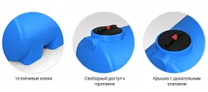 Пластиковая емкость ЭкоПром H 300 (Синий) 5