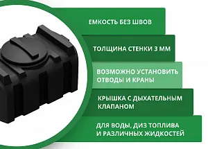 Пластиковая прямоугольная емкость R-100 (Черный) 3