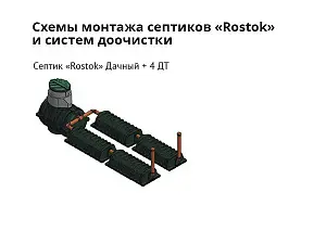 Тоннель дренажный Росток 6