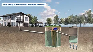 Автономная канализация ТОПАС 10 (с двумя компрессорами) 5