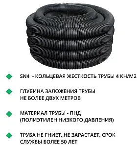 Дренажная гофрированная труба d110 с перфорацией (50м) 3