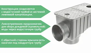 Ливнеприемник универсальный Европартнер серый 300х170х195 (7602с) 2
