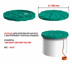 Крышка колодца Роса-2 (зеленый) 2