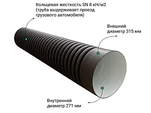  Труба ПЭ SN8  315/271 6м с раструбом 4