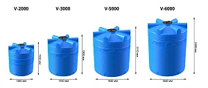 Вертикальная накопительная емкость V-9000 (Синий) 5