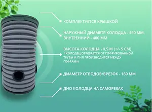 Дренажный колодец d460 h 500 с зеленой крышкой (отводы 160 мм) 2