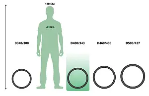  Труба ПЭ SN8  400/343 6м с раструбом 4