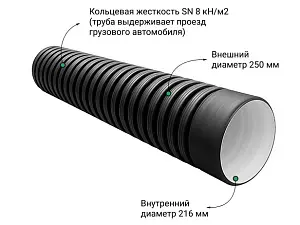 Труба ПЭ SN8  250/216 6м с раструбом 2