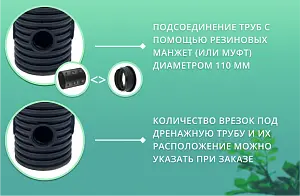Дренажный колодец d340 h2000 с зеленой крышкой (отводы 110 мм) 3