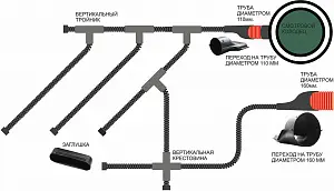 Плоская дренажная труба (160х40мм) в геотекстиле (25м) 4