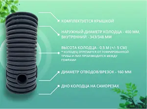 Дренажный колодец d400 h 500 с черной крышкой (отводы 160 мм) 2