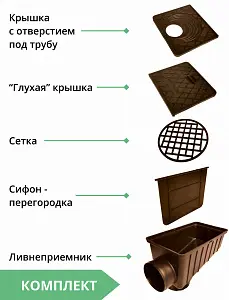Ливнеприемник универсальный Европартнер коричневый 300х170х195 (7602к) 4