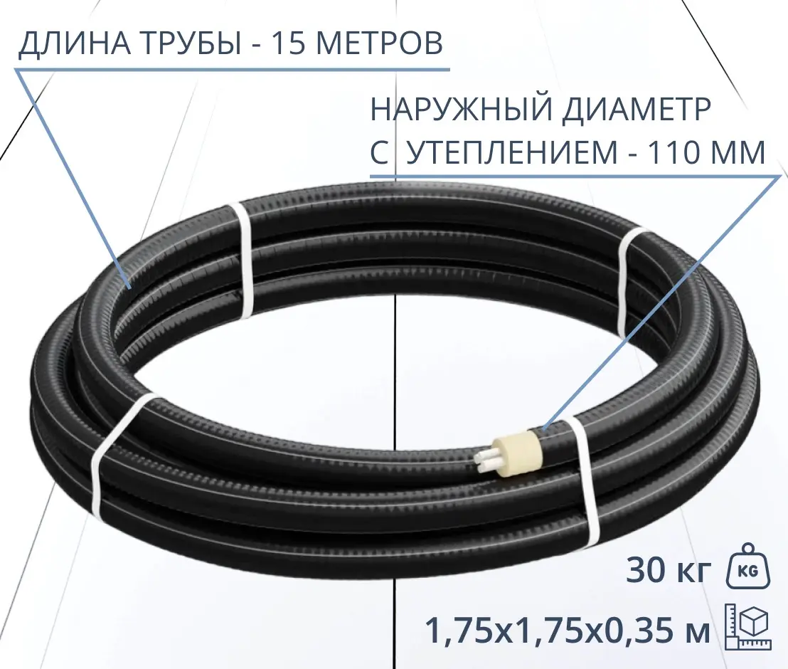 Труба ТВЭЛ-ЭКОПЭКС-4, PE-RT II, 8 бар 2х25х3,5+2х20х2,8/110 мм (бухта 15 м) 2