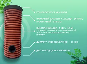 Дренажный колодец d368 h1000 с зеленой крышкой (отводы 110 мм) 2