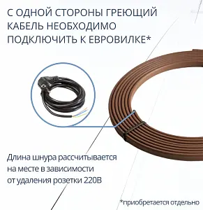 Труба ТВЭЛ-ЭКОПЭКС-ХВС 32х2,0/75 + кабель (бухта 25 м, кабель 26 м) 6
