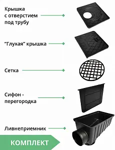 Ливнеприемник универсальный Европартнер черный 300х170х195 (7602ч) 4