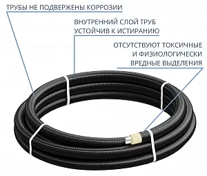Труба ТВЭЛ-ЭКОПЭКС-2, PE-RT II, 8 бар 2х25х3,5/90 мм (бухта 20 м) 7