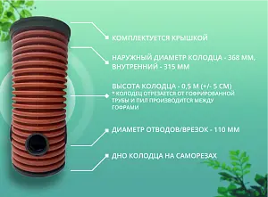 Дренажный колодец d368 h 500 с зеленой крышкой (отводы 110 мм) 2