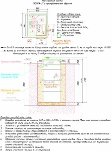 Септик Юнилос АСТРА-3-П (со встроенной емкостью и аварийной сигнализацией) 7