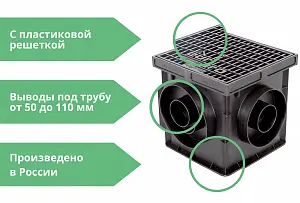 Набор: Дождеприемник Европартнер 200х200 с пласт. решеткой + перегородка (7421) 3
