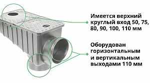 Ливнеприемник универсальный Европартнер серый 300х170х195 (7602с) 3