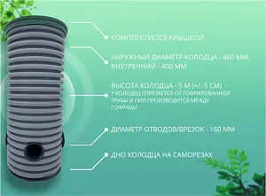 Дренажный колодец d460 h5000 с зеленой крышкой (отводы 160 мм) 2