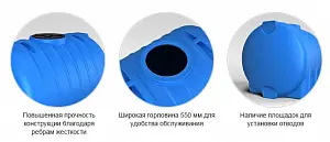 Пластиковая емкость ЭкоПром HR 5000 (Синий) 4