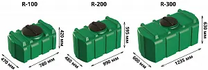 Пластиковая прямоугольная емкость R-100 (Зеленый) 5
