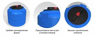 Пластиковая емкость ЭкоПром T 100 усиленная под плотность до 1,5 г/см3 (Синий) 4