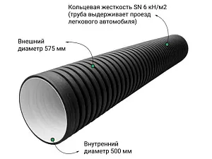  Труба ПЭ sn6  575/500 6м с раструбом, fd 2