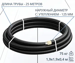 Труба ТВЭЛ-ЭКОПЭКС-4, 6 бар 2х32х2,9+2х25х2,3/125 мм (бухта 25 м) 2