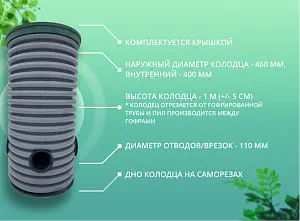 Дренажный колодец d460 h1000 с зеленой крышкой (отводы 110 мм) 2